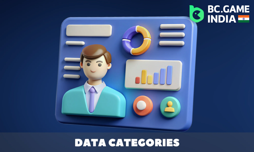 Private data collected by BC.GAME about its users